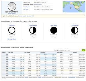 Full Moon Date and Time Hawaii 2020